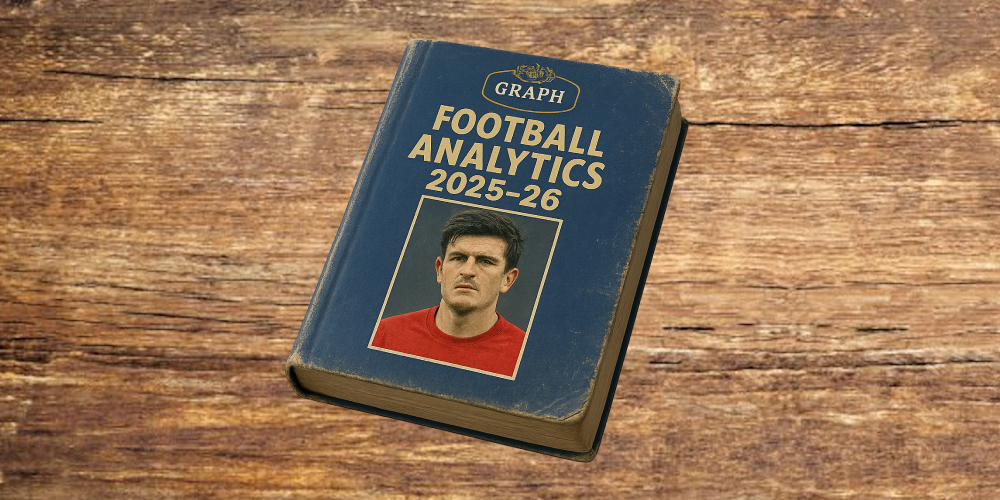 Turning Claude into a Football Opposition Analyst with MCP